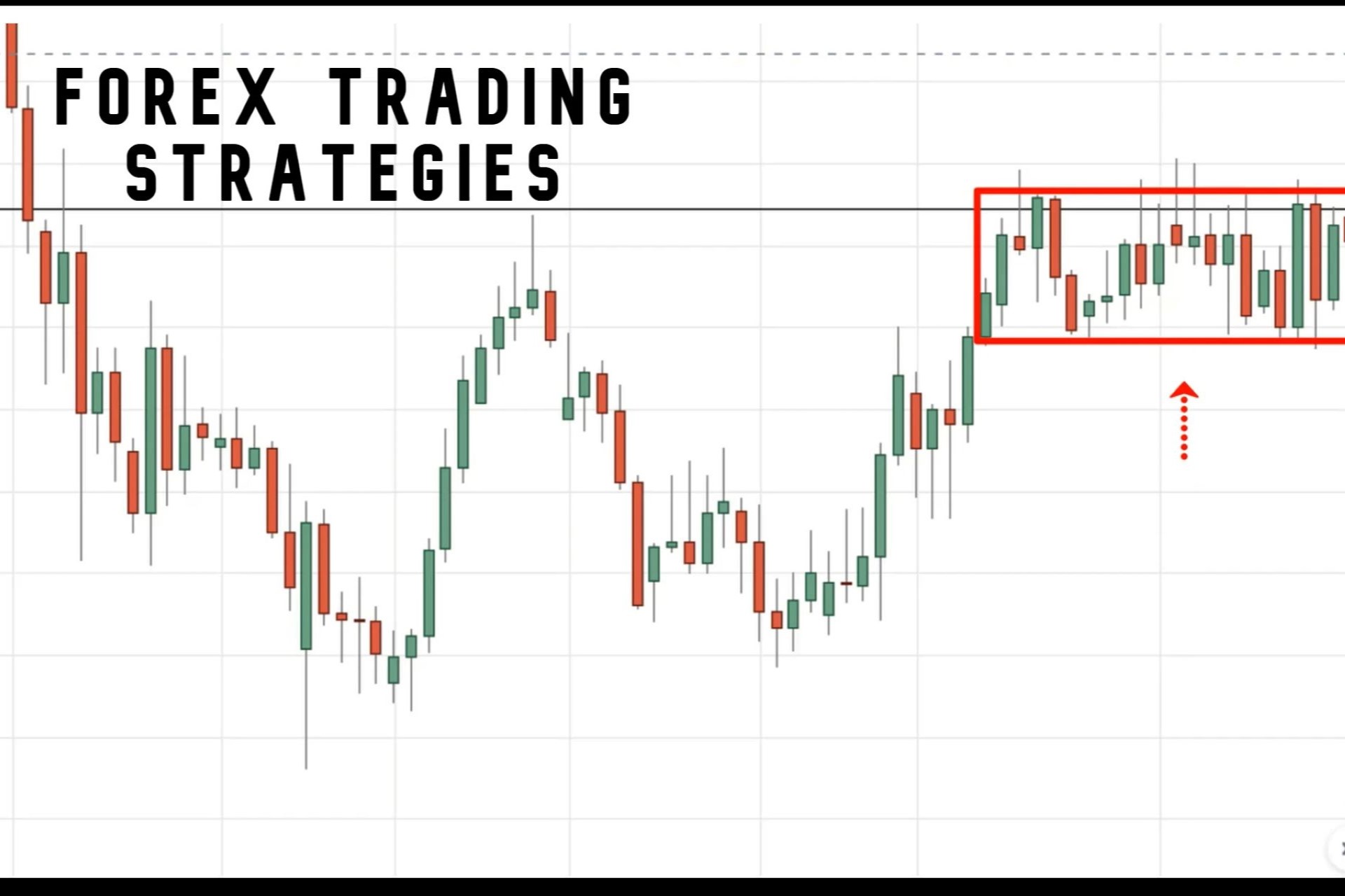 How to Develop a Winning Forex Trading Strategy